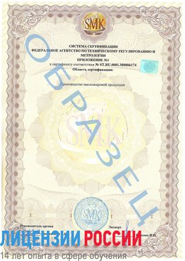 Образец сертификата соответствия (приложение) Калязин Сертификат ISO 22000